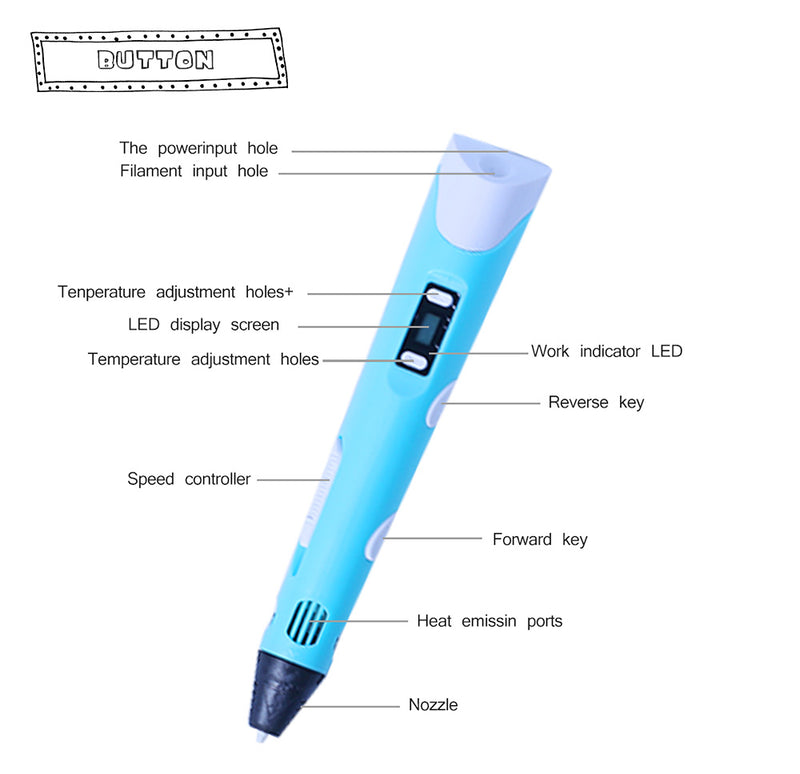 3D Printing Pen Set - Draw in 3D Instantly